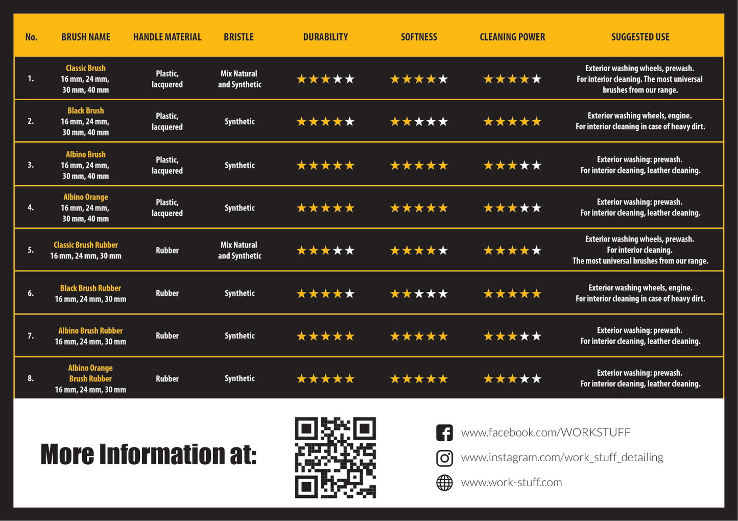 Detailing Brush ULTRA SOFT