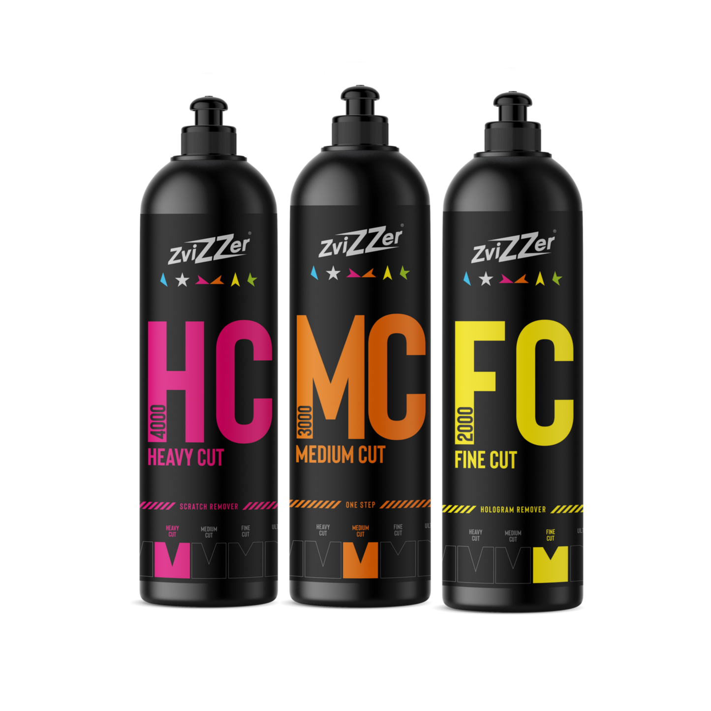 ZviZZer Detailing Profesional Kit