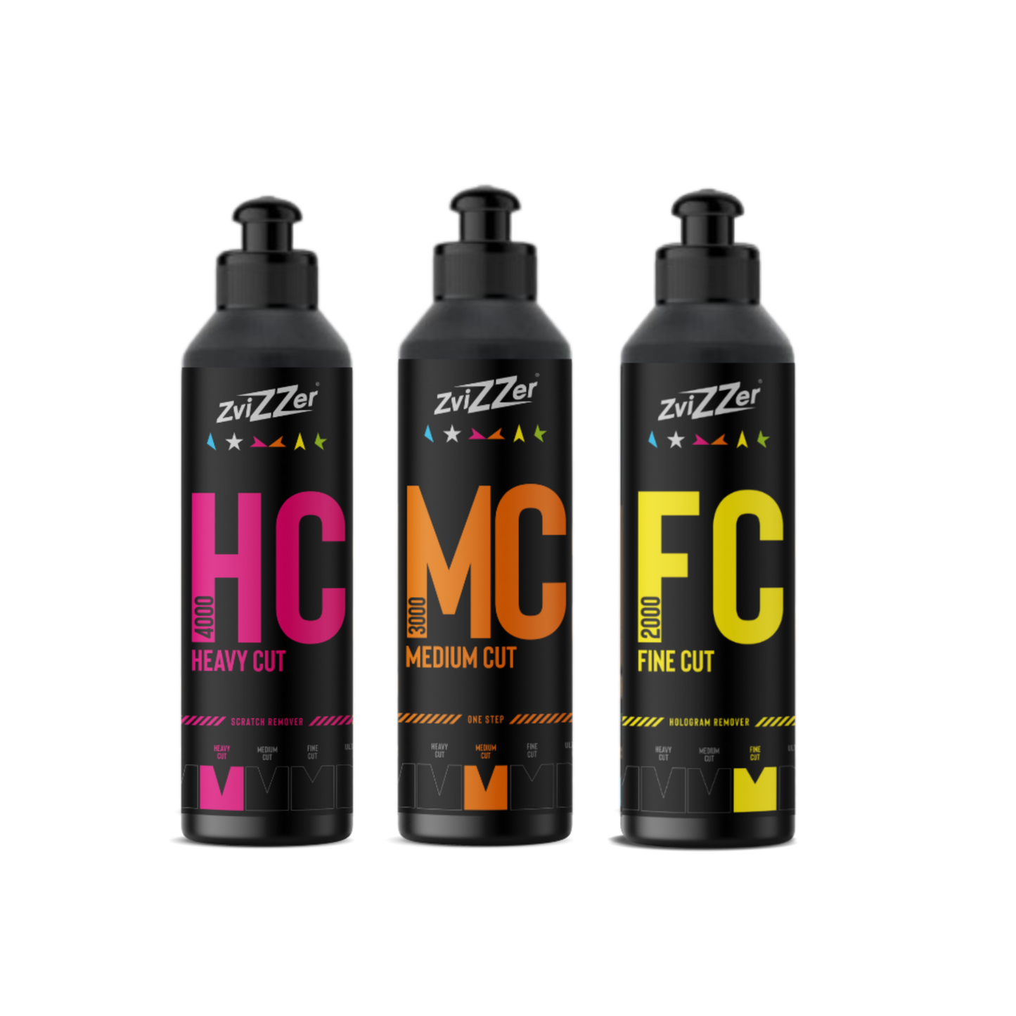 ZviZZer Detailing Profesional Kit