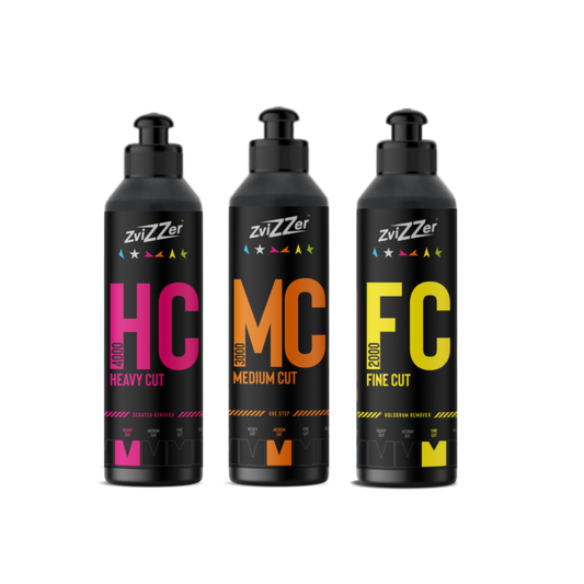ZviZZer Detailing Profesional Kit