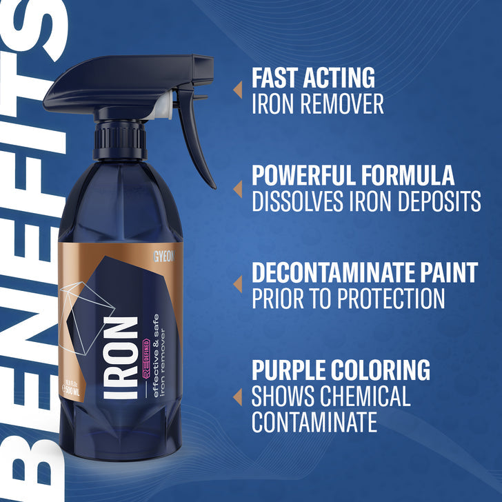 Q²M Iron Redefined