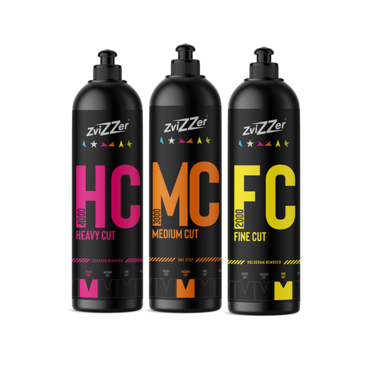 ZviZZer Detailing Profesional Kit